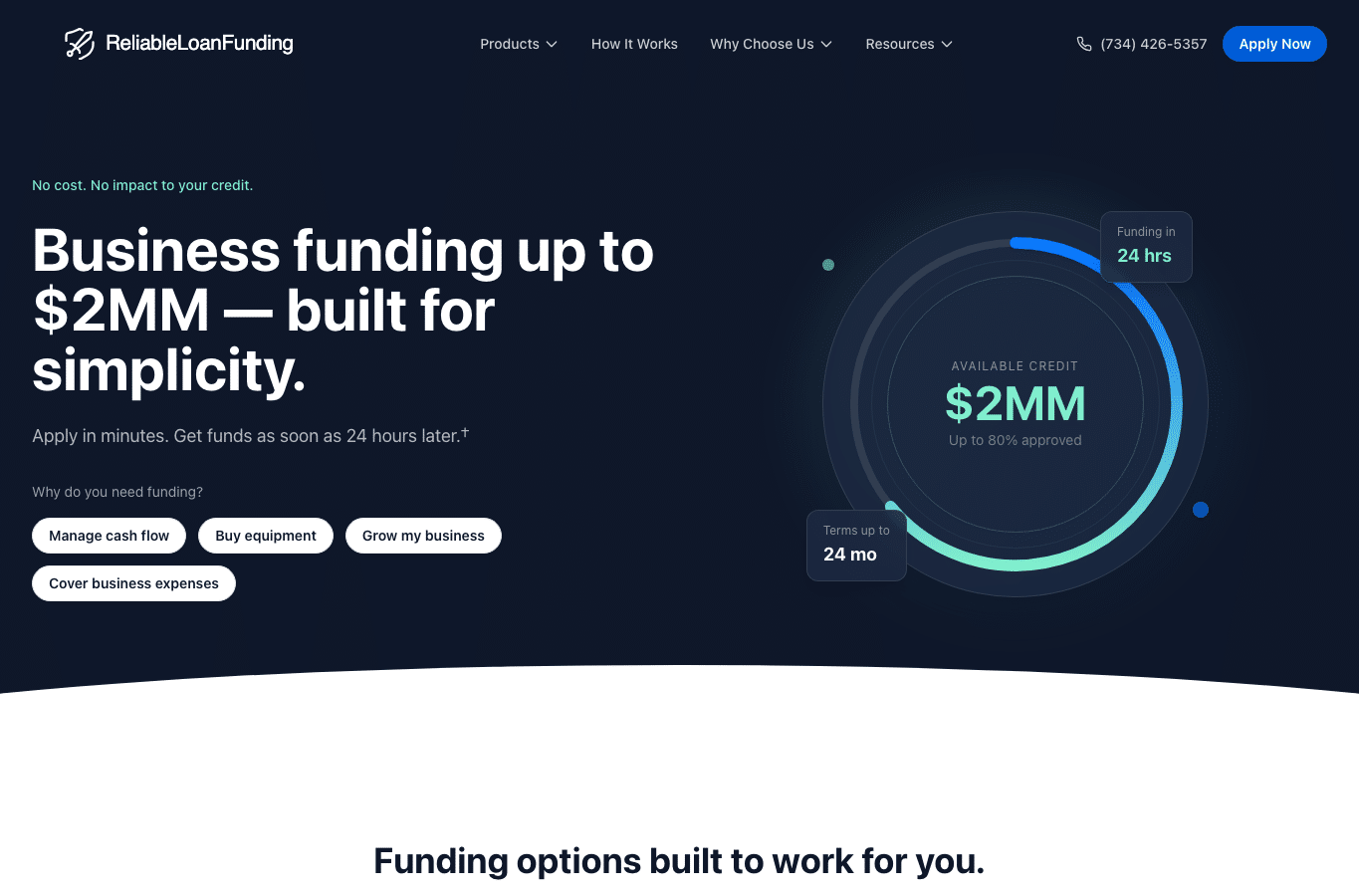 Bildschirmaufnahme von reliableloanfunding.com