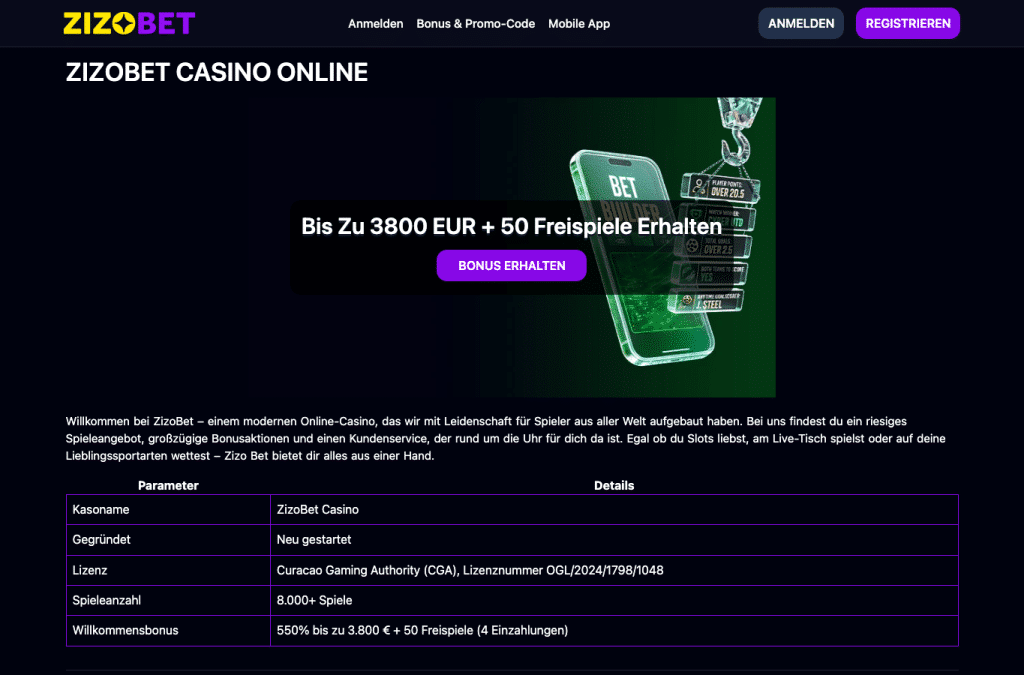 Bildschirmaufnahme von zizobetcasinos-de.com